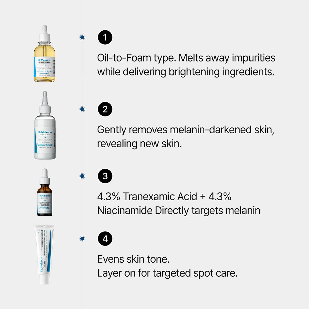 TX Peeling Toner