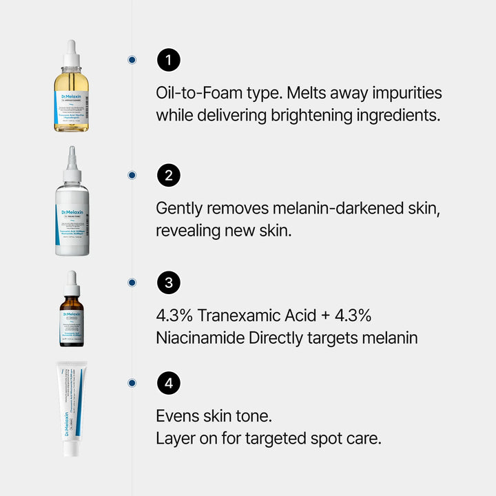 TX Peeling Toner